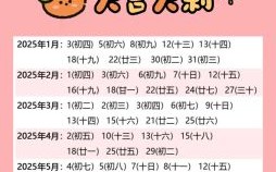 2025年6月生孩子好日子推荐_精选适合顺产剖腹产日期及注意事项汇总