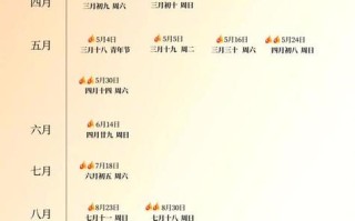 2026年3月巳2026年结婚吉日 2026年3月结婚吉日吉时查询