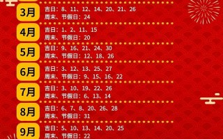 2026年3月腊月吉日有哪些 2026年3月乔迁腊月吉日查询