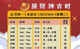 2026年4月掘井吉日吉时查询 2026年4月哪天适合打井