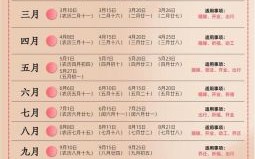 2025年6月吉日查询|新房签约领证好日子全攻略，老黄历帮你挑准月购房好日子