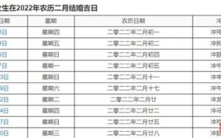 2025年11月拆房吉日属羊 2025年11月属羊拆房黄道吉日查询
