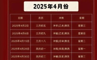 2026年4月修房黄道吉日 2026年4月适合修房动土吉日查询