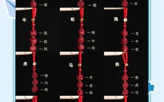 2026年3月企业挂牌吉日 2026年3月公司挂牌黄道吉日查询