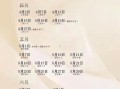 2025年12月开业吉日精选 2025年12月店铺开张黄道吉日查询