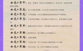 属龙和什么属相最配？生肖配对解析与婚姻建议