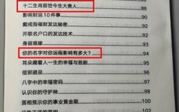 2025年6月属狗人运势解析：事业财运感情健康全预测