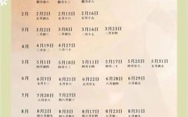 『2025精选婚期』全年适宜结婚黄道吉日丨1~12月婚礼好日子详细列表「必备」