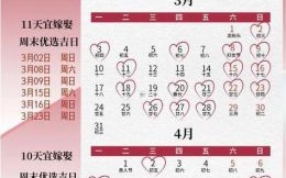 2025年9月领证吉日精选|公历九月嫁娶黄道日历大全·备婚必查清单