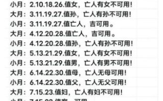 2025年10月安葬吉日查询 2025年10月适合安葬的日子有哪些