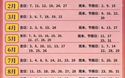 2025年11月属虎建房动土吉日吉时 2025年11月属虎人盖房子吉日查询