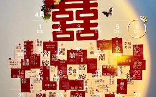 2026年4月结婚黄道吉日查询 2026年4月适合办婚礼的好日子有哪些