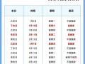 2026年3月老屋换瓦吉日 2026年4月老房子换瓦黄道吉日查询