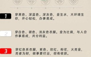 2026年4月裁衣吉日 2026年3月适合裁衣黄道吉日查询