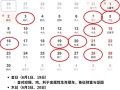 2026年3月买车吉日看过来 2026年3月哪几天适合提车黄道吉日查询