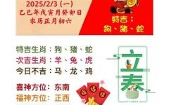 2025年12月佛像开光吉日 2025年12月开光黄道吉日查询