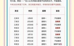 2025年11月乔迁搬家吉日吉时查询 2025年11月适合搬新家的黄道吉日有哪些