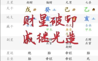 八字命理如何看破财？详解八字破财征兆与化解方法