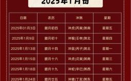 【权威发布】2025全年黄道吉日表｛婚礼·搬家·开业·装修·出行｝速查备用