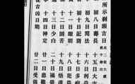 2025年8月适合剃头的黄道吉日_农历理发好日子_理发吉日查询