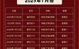 2025年6月开火黄道吉日查询|农历六月最旺入宅动灶日子一览表
