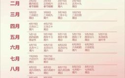 2025年|属羊女嫁娶好日子全览·全年黄道吉日历·筹备婚礼避坑指南