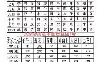 2026年3月进伙吉日查询 2026年3月新居入宅开火吉日有哪些