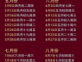2026年4月搬家吉日吉时查询 2026年4月哪天适合搬家吉日