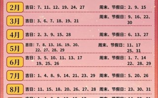 2026年阴历13月开工吉日一览 2026年3月阴历适合开工的好日子有哪些