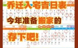 2025年10月改名吉日查询 2025年10月适合改名字的吉日有哪些