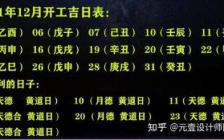 2025年11月修路动土黄道吉日查询 2025年11月哪天适合修路开工