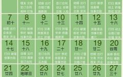 买猪黄道吉日大全_农历一月吉时汇总_农村养猪首选好日子！