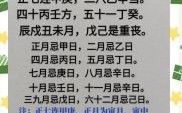 2025年3月安葬黄道吉日：传统吉时择日、全程流程避忌与习俗解析指南