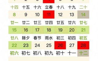 2026年3月新房装修吉日 2026年3月装修开工吉日查询