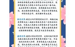 88年属龙人一生运势解析：事业财运与婚姻全指南