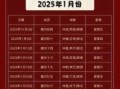2025年11月搬家吉日还有讲究吗 2025年11月适合搬家的黄道吉日查询