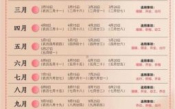 2025年8月黄道吉日│2025年8月结婚+搬家+开业好日子一览表