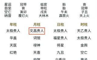 2026年3月学业祈福黄道吉日 2026年3月适合求文昌的吉日有哪些