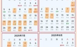 2025年8月最佳生娃好日子：母婴日历精选黄道吉日指南