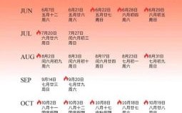 【2025·4·5黄道吉日】全年仅此一日的婚礼乔迁开业上梁动土挂牌良辰首选日子指南