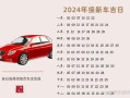 2026年4月购车吉日推荐 2026年4月买车黄道吉日查询