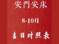 2026年4月安牙齿吉日 2026年4月适合安牙齿的好日子有哪些