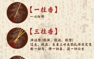 2026年3月烧香吉日查询 2026年4月适合烧香祈福的好日子推荐