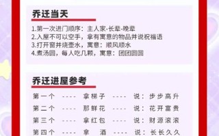 2026年4月入宅乔迁黄道吉日 2026年4月哪天适合乔迁搬家