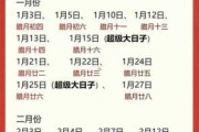 2025年10月接房黄道吉日 2025年11月适合接房的好日子有哪些