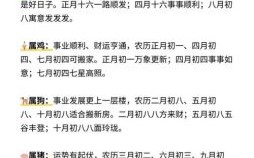 2025年12月乔迁新居搬家吉日一览表 2025年12月搬家哪天日子好吉日查询