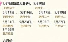 2025年12月扫房吉日推荐 2025年12月腊月扫房黄道吉日查询