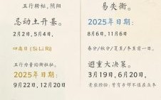 2025年11月医院探病吉日 2025年11月适宜探病吉日查询