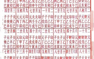 2026年3月做灶吉日查询 2026年4月厨房灶台吉日一览