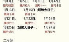 2025年7月请客黄道吉日·七月聚餐请客挑选吉日·老黄历2025推荐宜会亲友的请客好日子